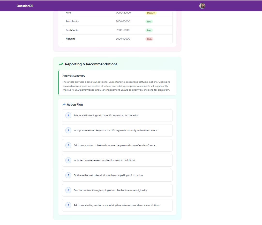 Content Analyzer Action Plan