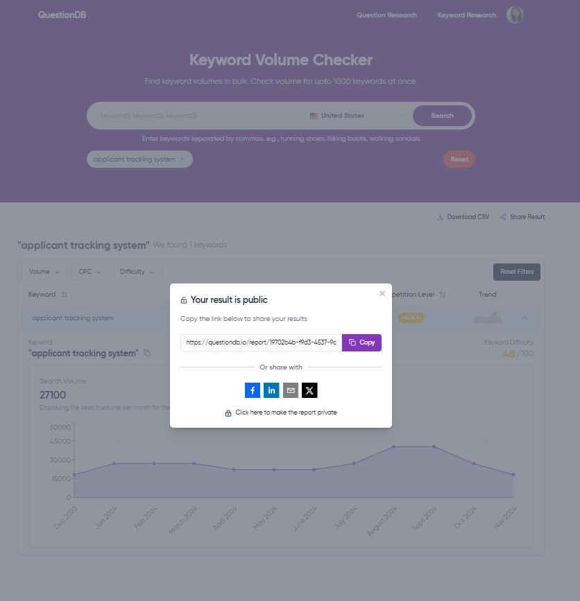 Keyword Volume Checker - export share keywords