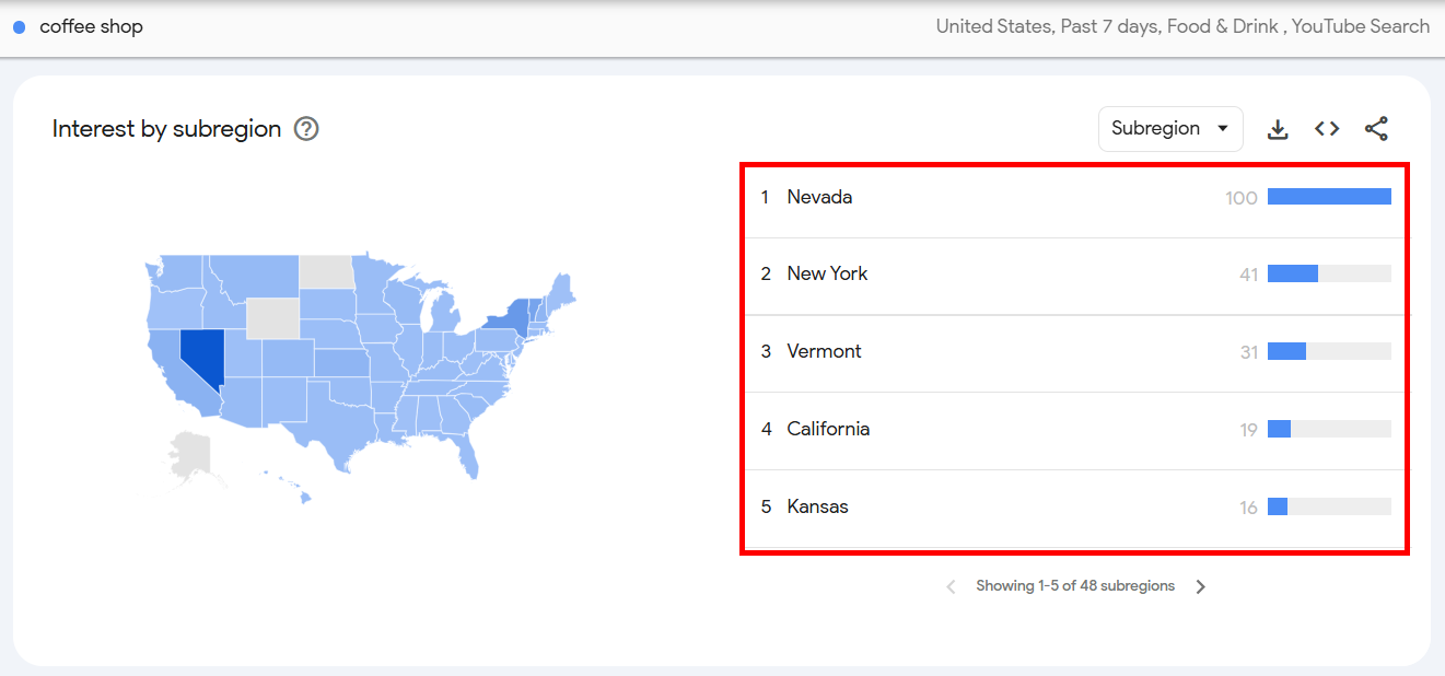 Map showing coffee shop interest by subregion in the US