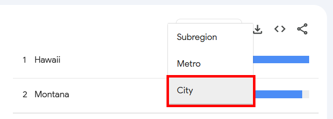 Dropdown menu showing options for subregion, metro, and city