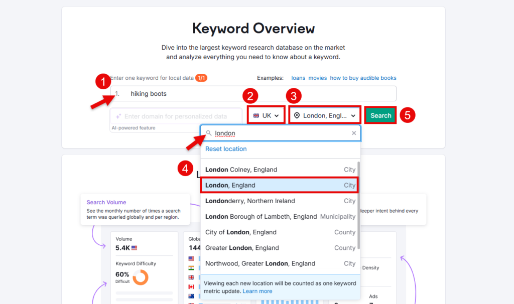 searching local metrics of a keyword on semrush keyword overview