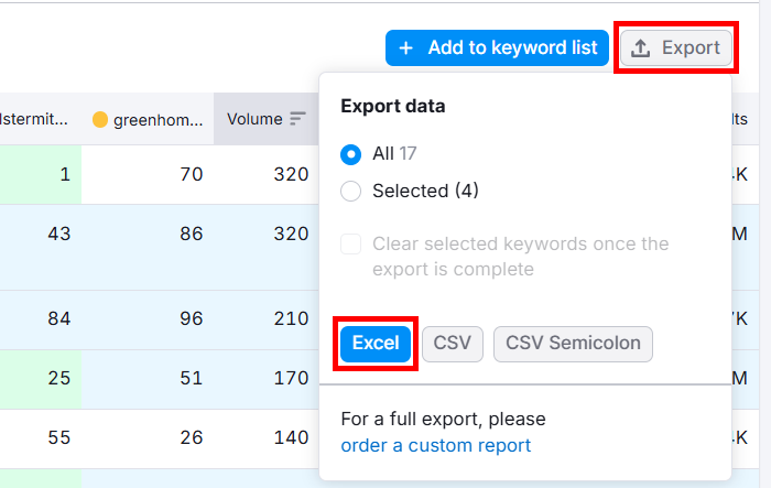 Export options for keyword data in Excel format