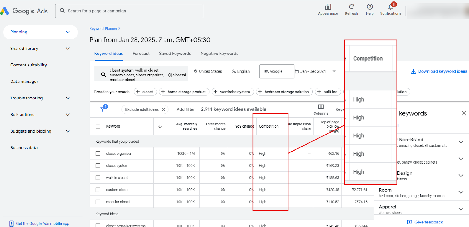 Google Ads Keyword Planner displaying competition levels for closet-related keywords.