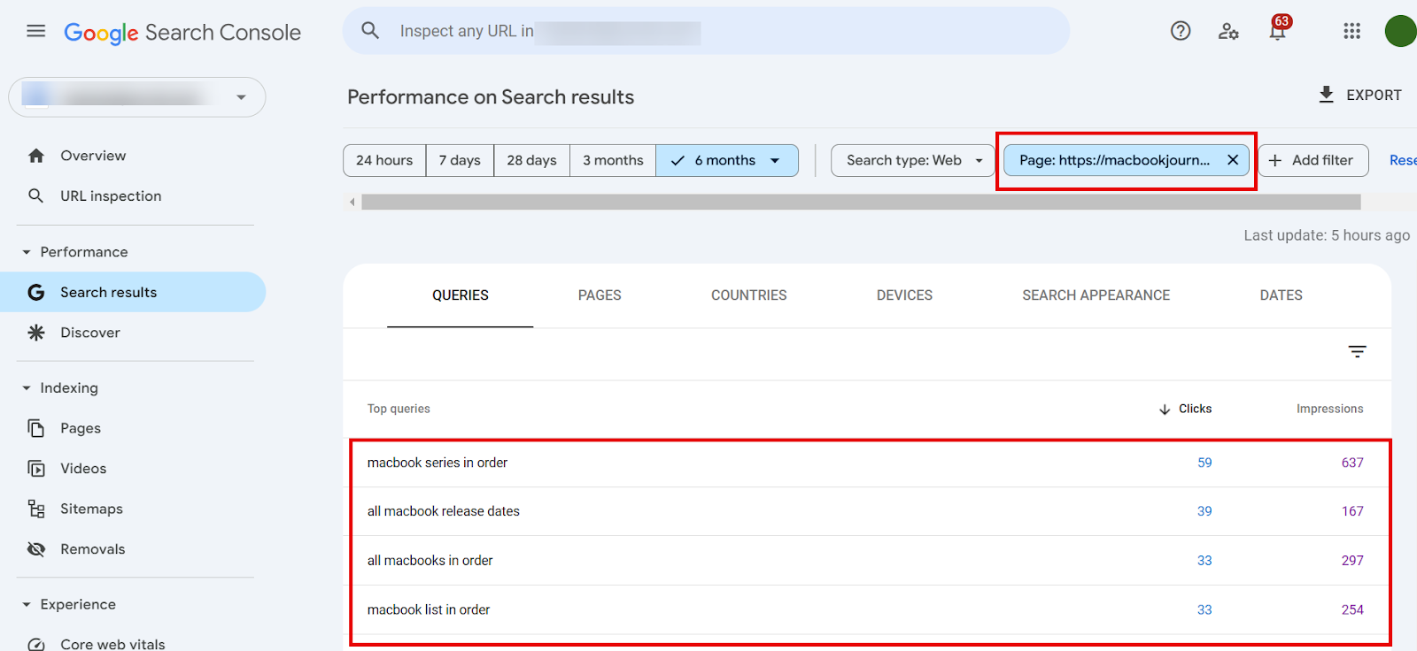 Google Search Console performance page displaying MacBook query results