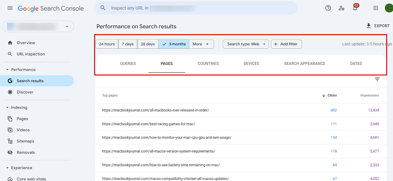 Google Search Console performance overview showing search results and top pages.