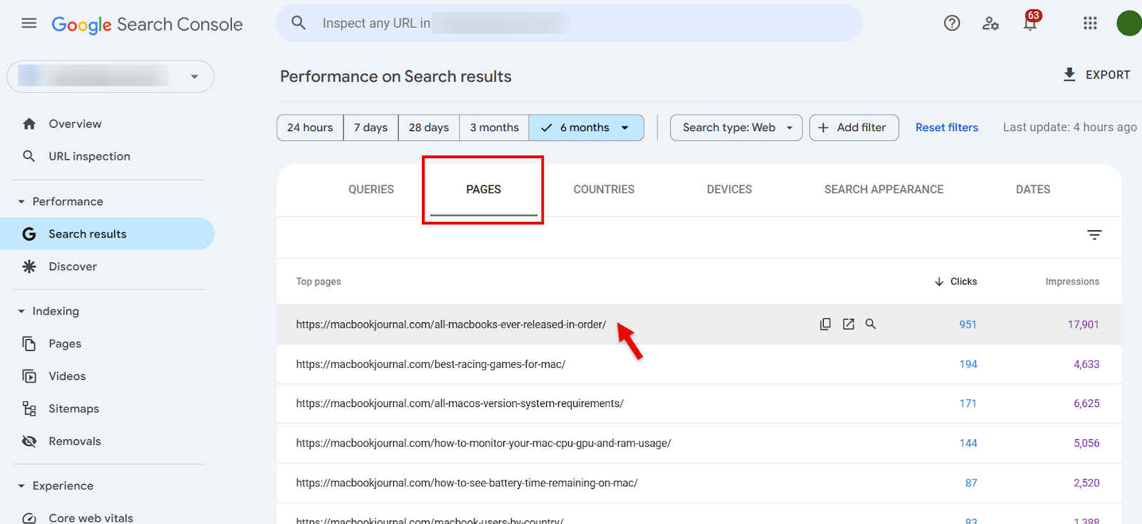 Google Search Console displaying performance on search results.