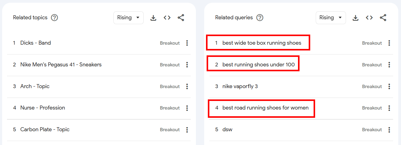 Google search results for trending running shoe queries