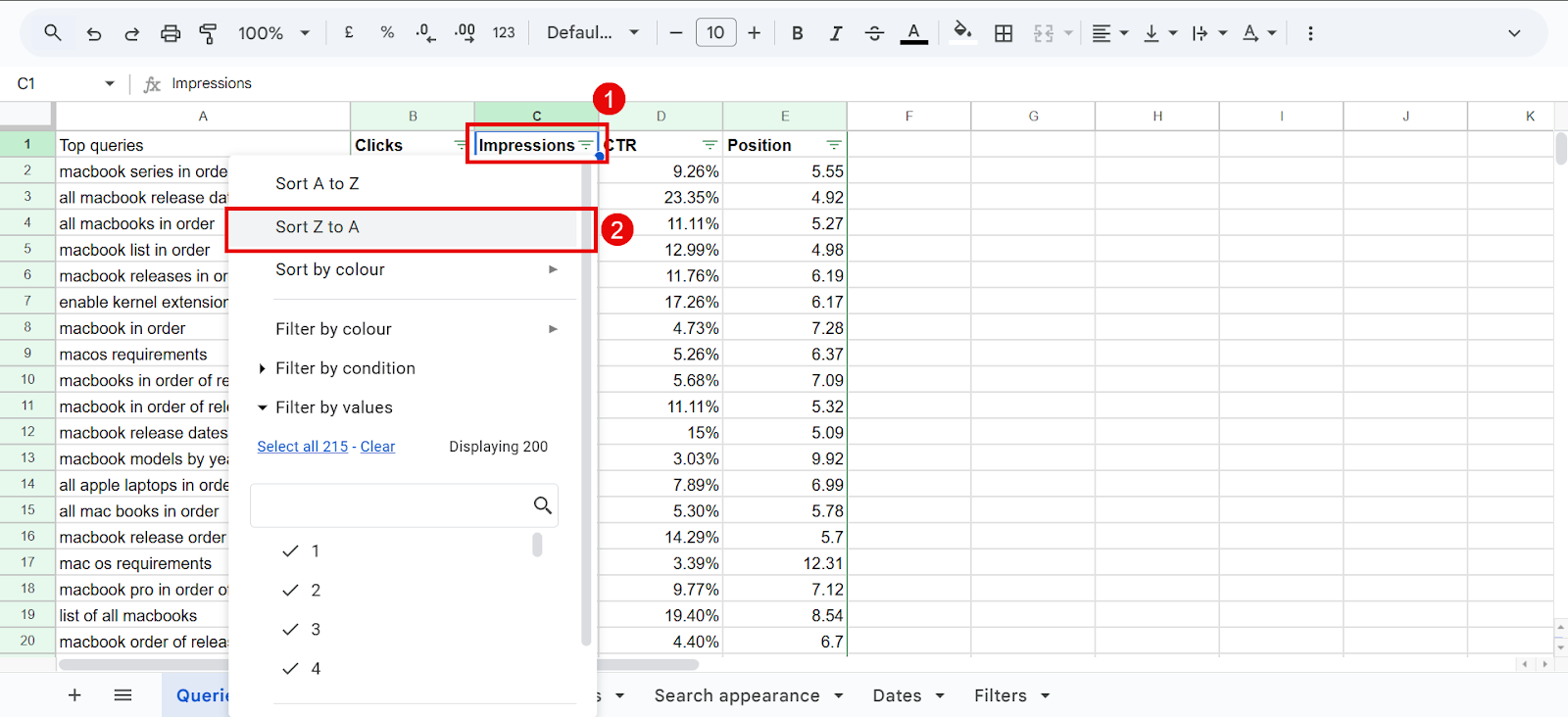 Google Sheets interface showing sorting options for impressions data.