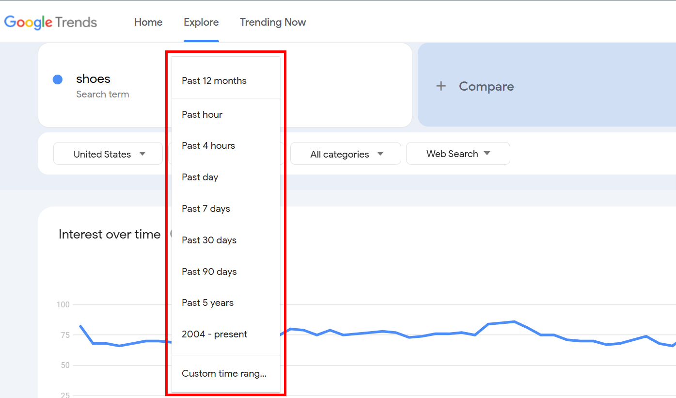 Google Trends interface showing search options for 'shoes' over various time frames.