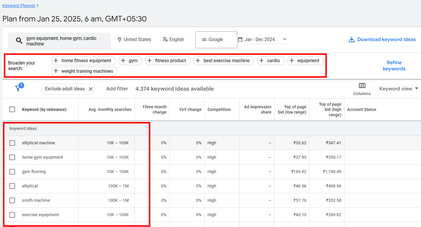 Keyword planner results for gym equipment and fitness products.