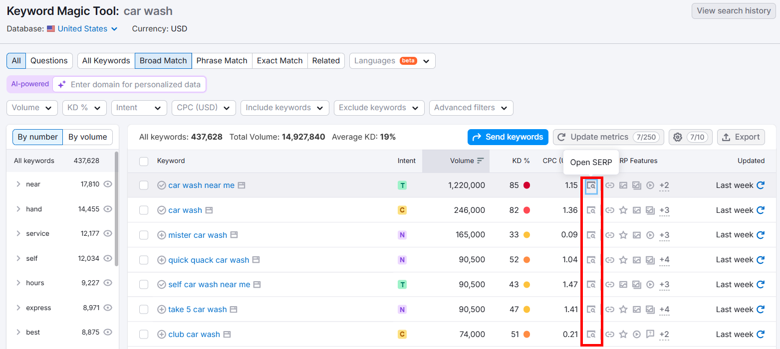 Keyword analysis for car wash services including search volume and difficulties.