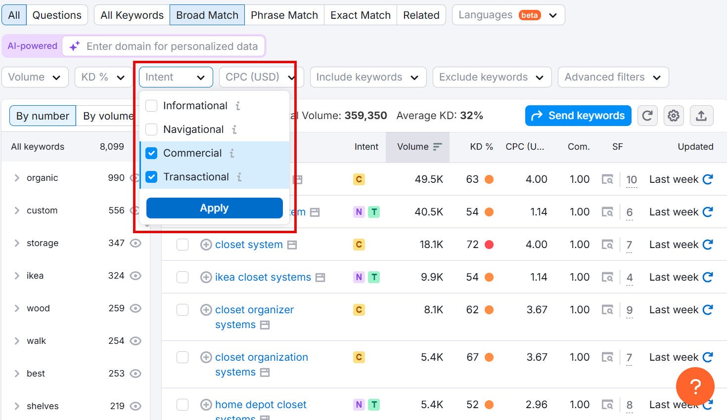 Keyword analysis tool displaying commercial and transactional intent filters with keyword metrics.