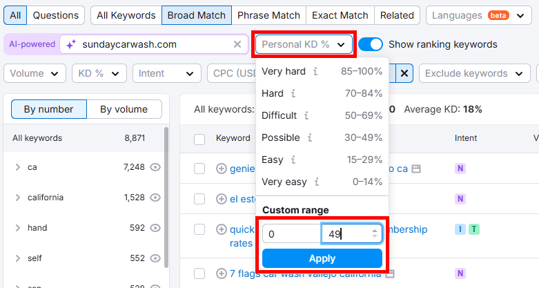 Keyword analysis tool displaying KD percentages with custom range fields.