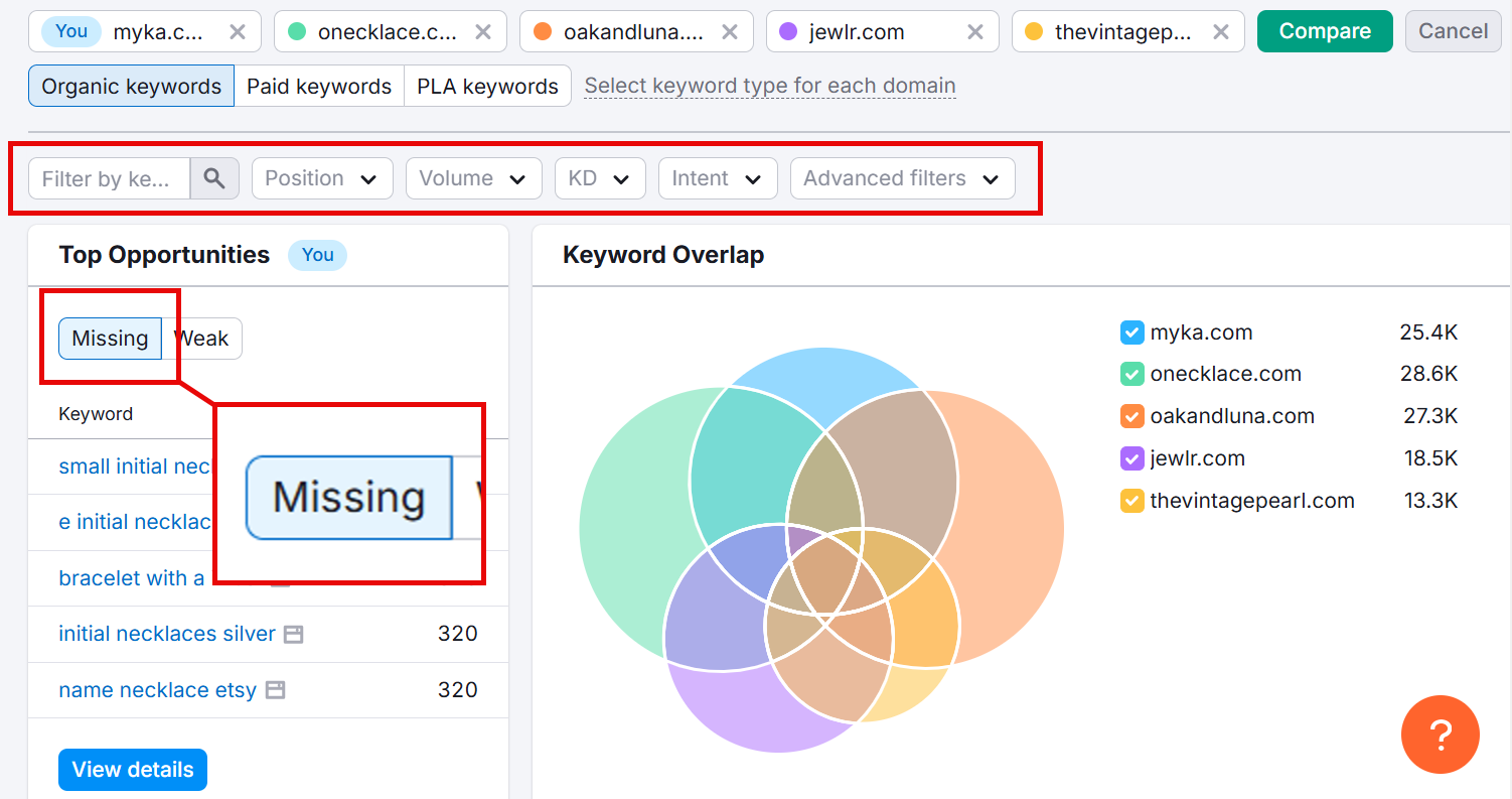 Keyword analysis tool showing top opportunities for jewelry keywords.