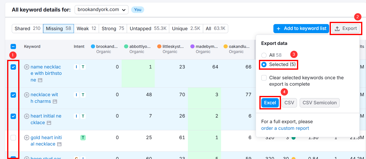 Keyword export options with selected keywords in a spreadsheet interface