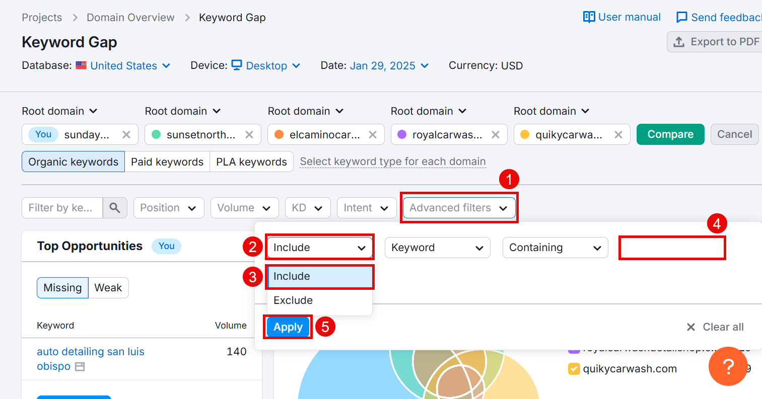 Keyword Gap analysis tool showing advanced filter options for SEO keywords.