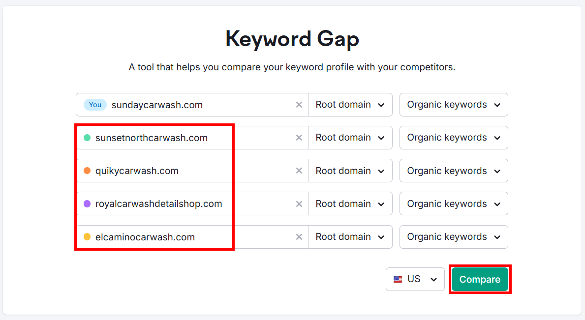 Keyword gap analysis tool for car wash websites comparison