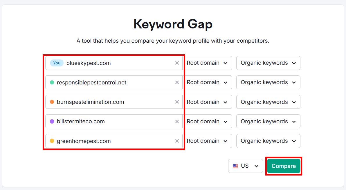 Keyword gap analysis tool for pest control websites comparison