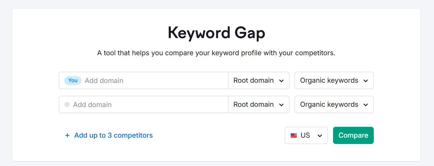 Keyword Gap tool for comparing domain keywords with competitors