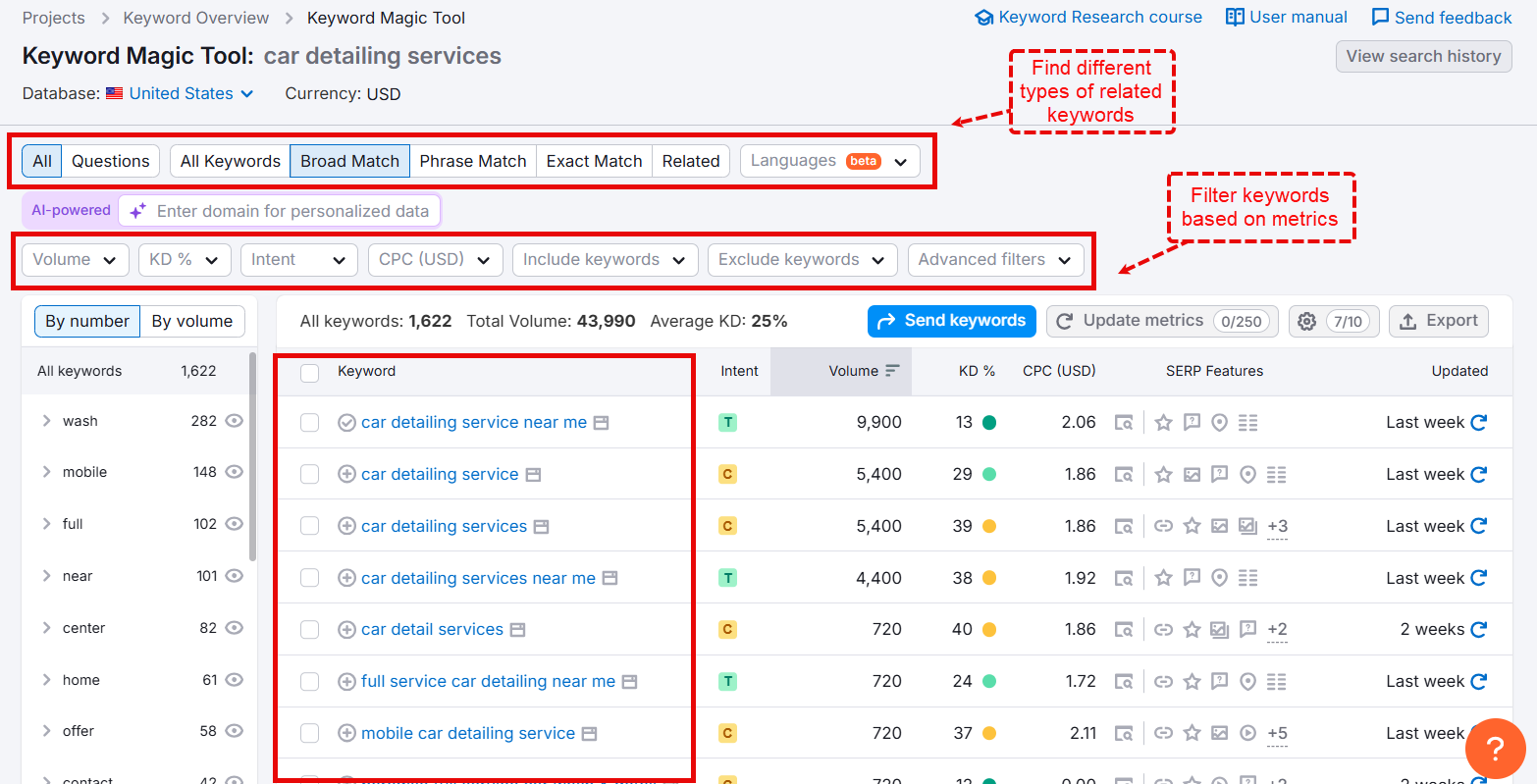 Keyword Magic Tool interface for car detailing services analysis