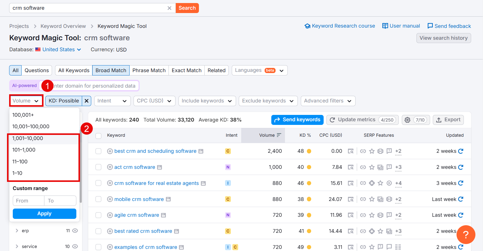 Keyword Magic Tool displaying CRM software search results and metrics.