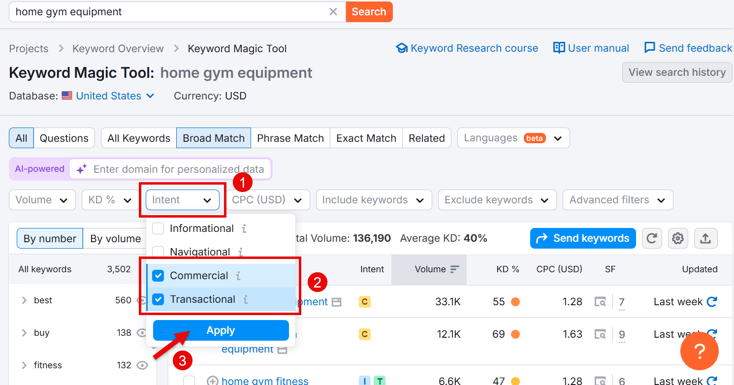 Keyword Magic Tool interface showing home gym equipment search options.