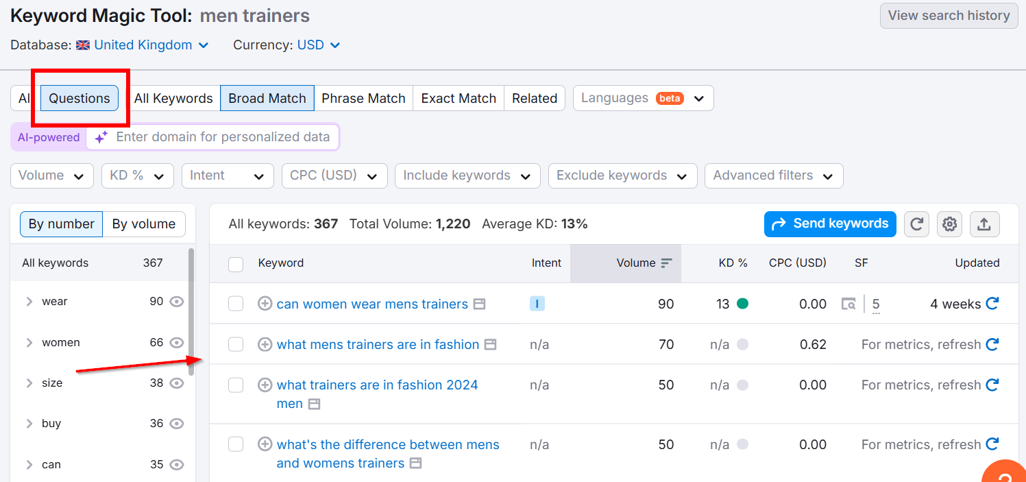 Screenshot of Keyword Magic Tool showing keyword data for men's trainers.