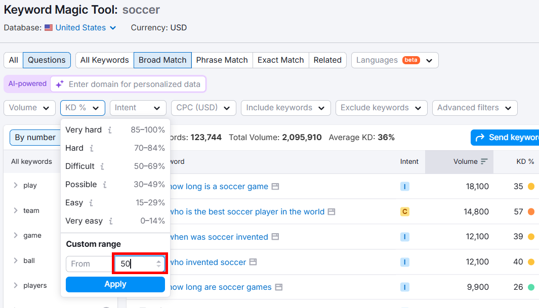 Keyword Magic Tool interface displaying soccer-related queries and filtering options.