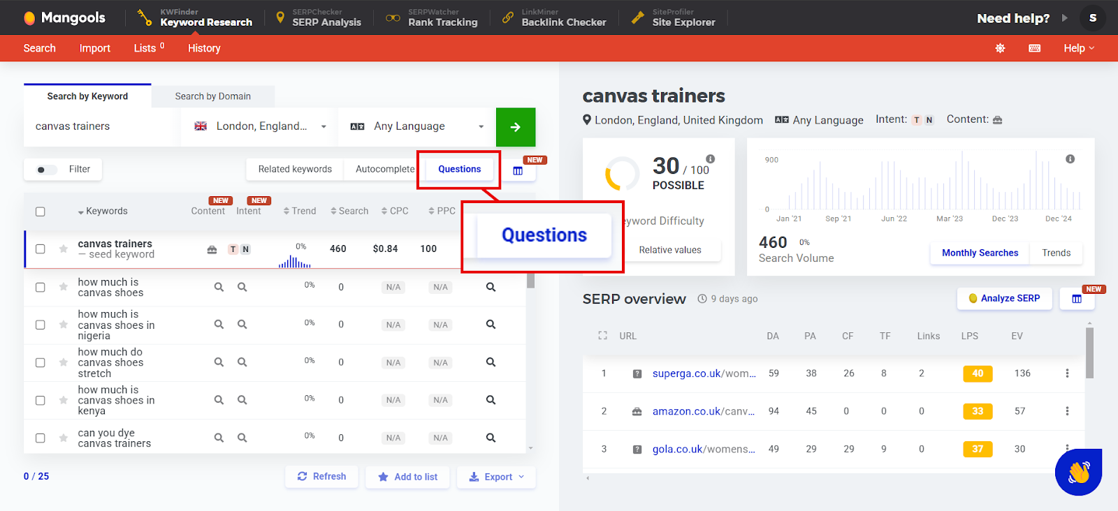 Keyword research for 'canvas trainers' displaying search volume and related questions.