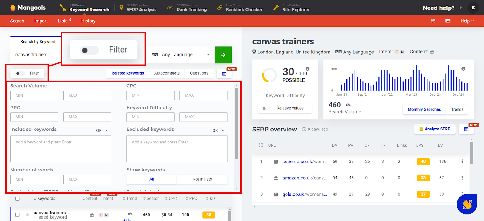 Keyword research interface showing filters for 'canvas trainers' search volume and related keywords.