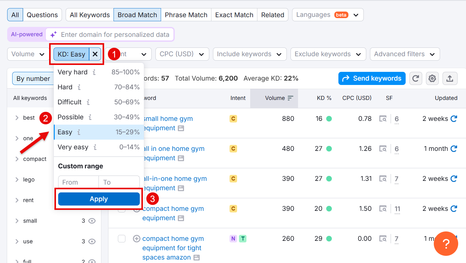 Keyword research tool showing 'KD: Easy' filter in keyword analysis.