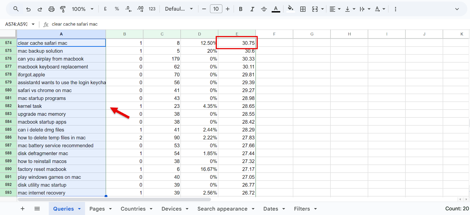 Spreadsheet showing various Mac-related search queries and performance metrics.