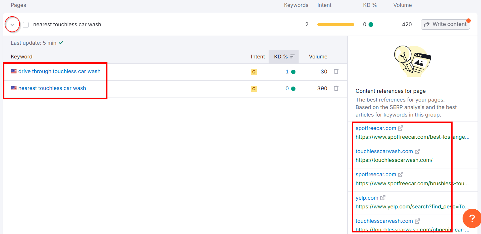 Keyword analysis for nearest touchless car wash showing search volume and references.