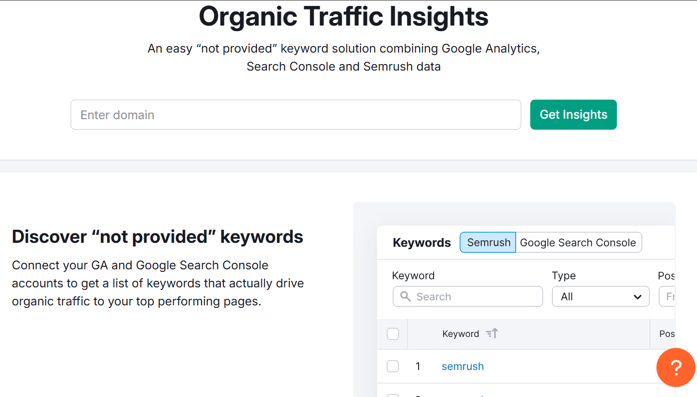 Dashboard displaying organic traffic insights from Google Analytics and Semrush