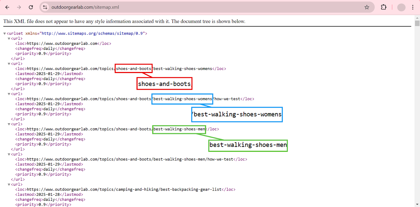 XML sitemap structure showcasing shoe topics and categories.