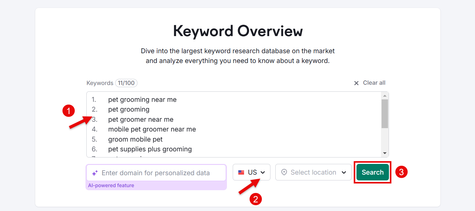 Keyword overview tool for pet grooming services and search analysis.