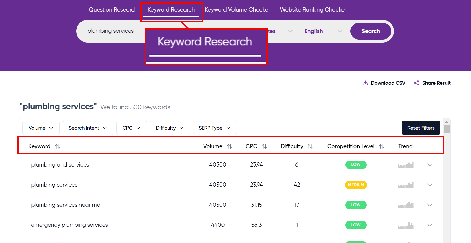 Plumbing services keyword research interface with data table.