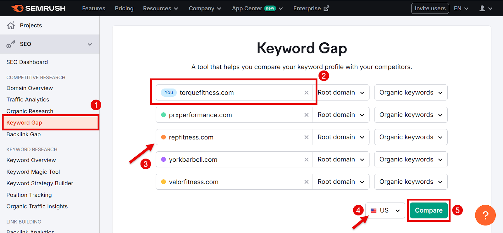 SEMrush Keyword Gap tool comparing fitness domains for SEO strategy.