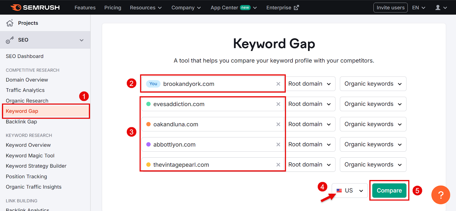 Screenshot of SEMrush Keyword Gap tool comparing competitor keywords.