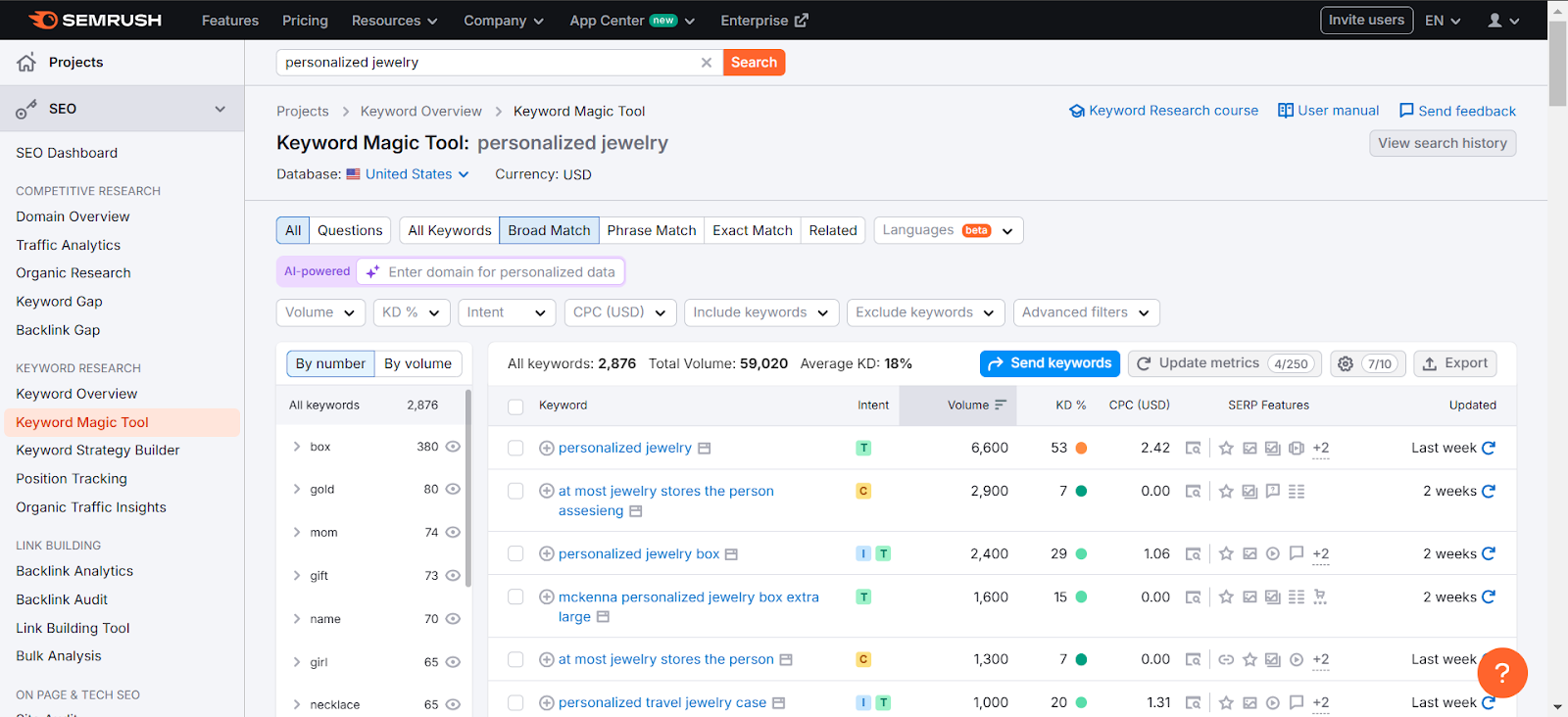 Screenshot of SEMrush Keyword Magic Tool showing personalized jewelry keywords and metrics.