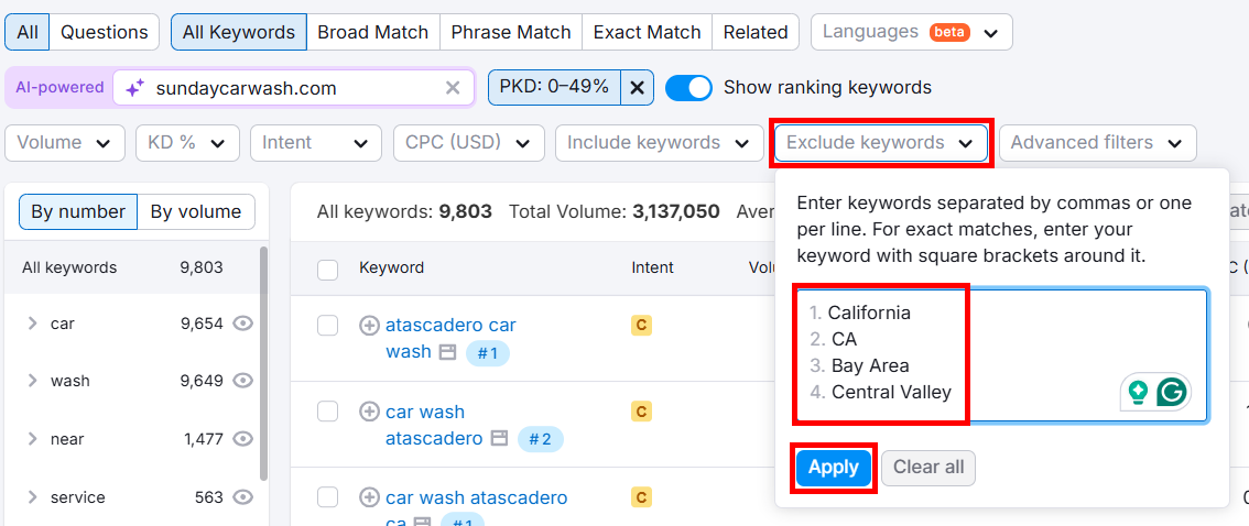 Keyword analysis for Sunday Car Wash with exclusion options displayed.