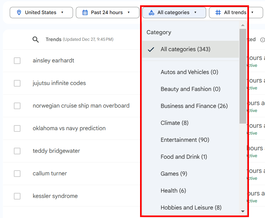 Trending topics in the United States with categories