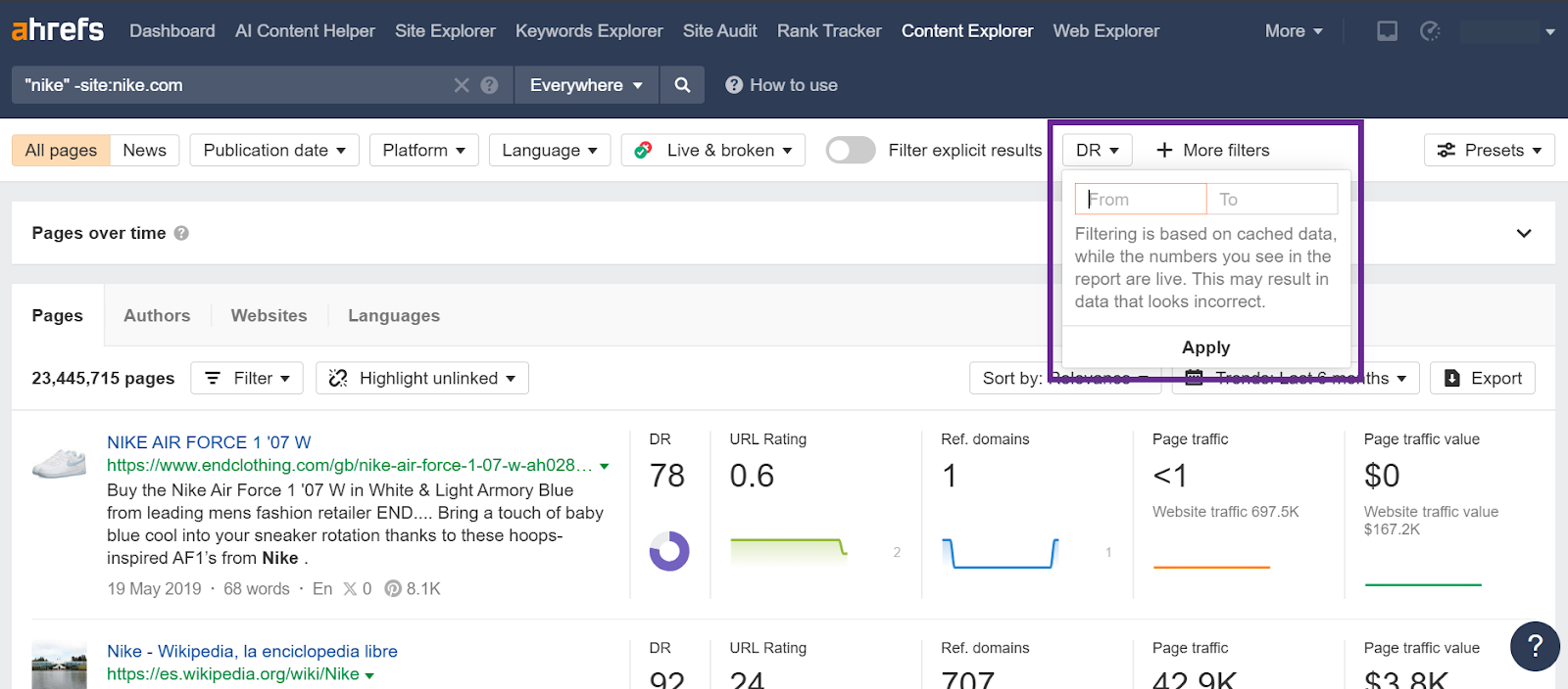 Ahrefs dashboard showing metrics and filtering options for Nike-related pages.