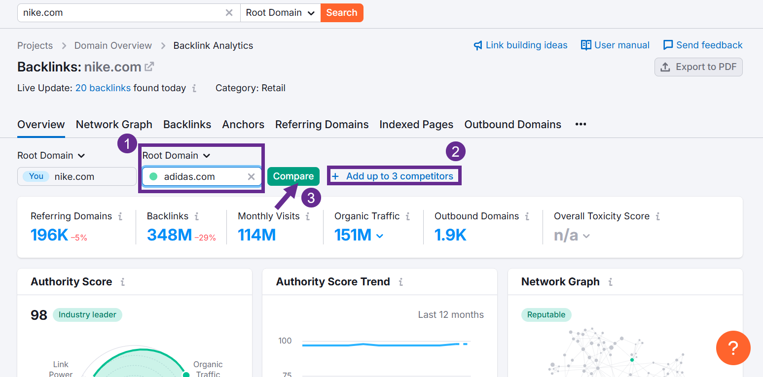 Screenshot of Backlink Analytics for nike.com comparing with adidas.com