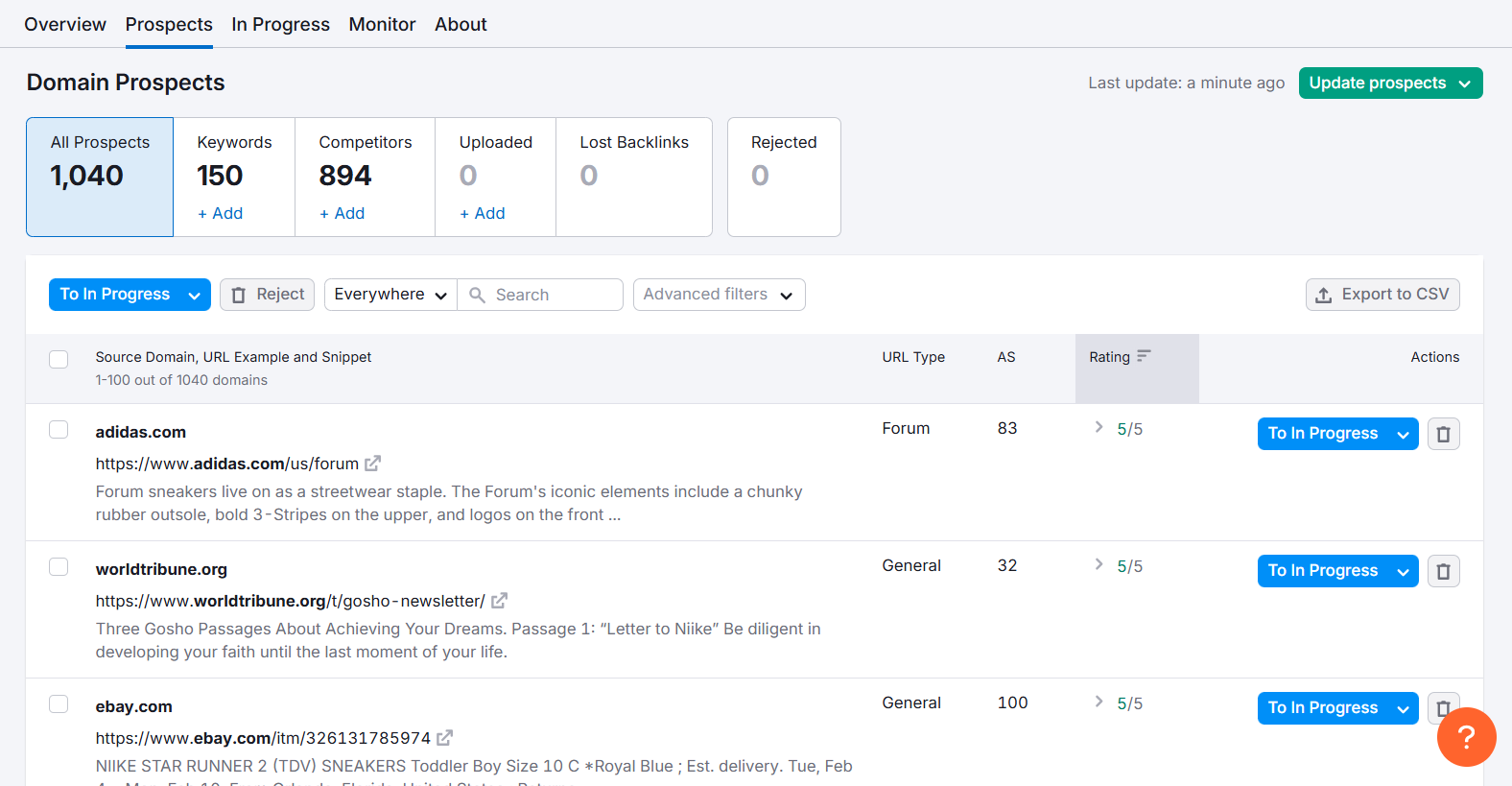 Dashboard showing domain prospects with key metrics for SEO analysis.