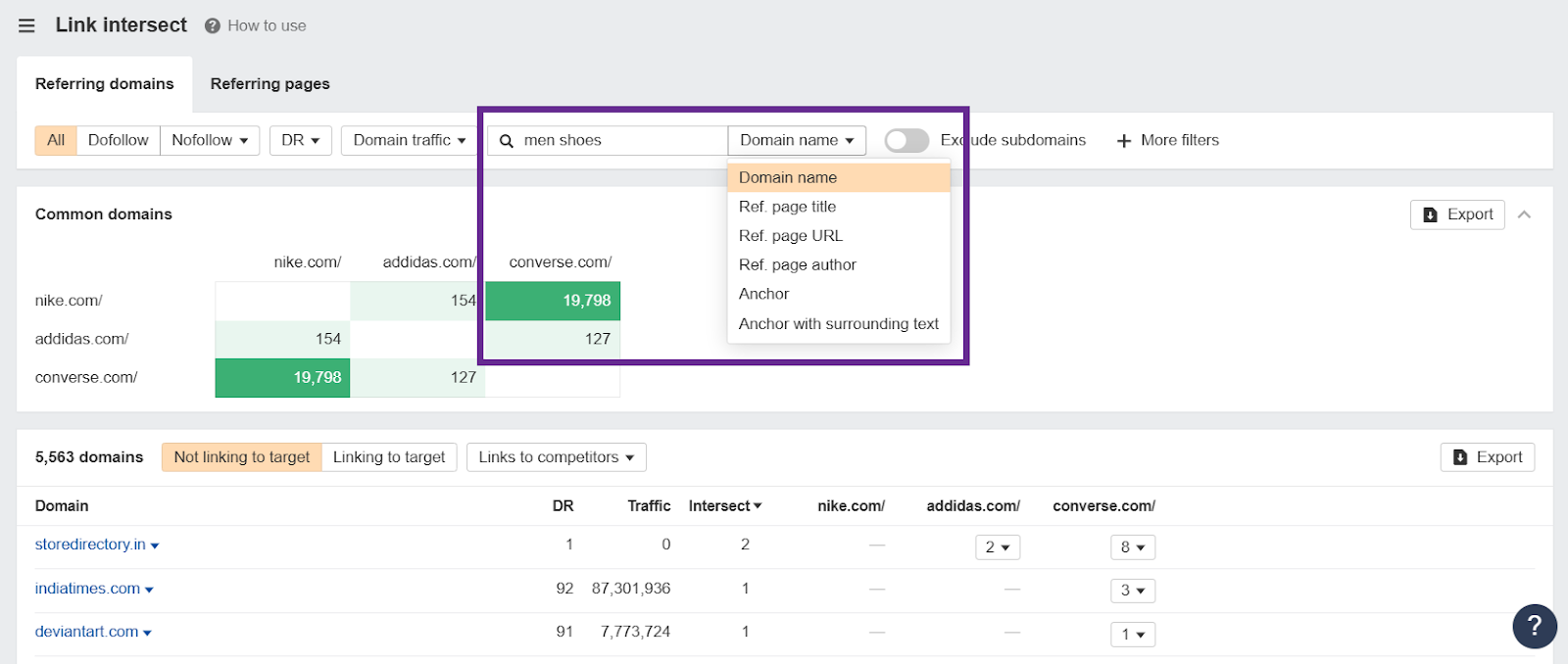 Link intersect tool displaying domains related to men's shoes.