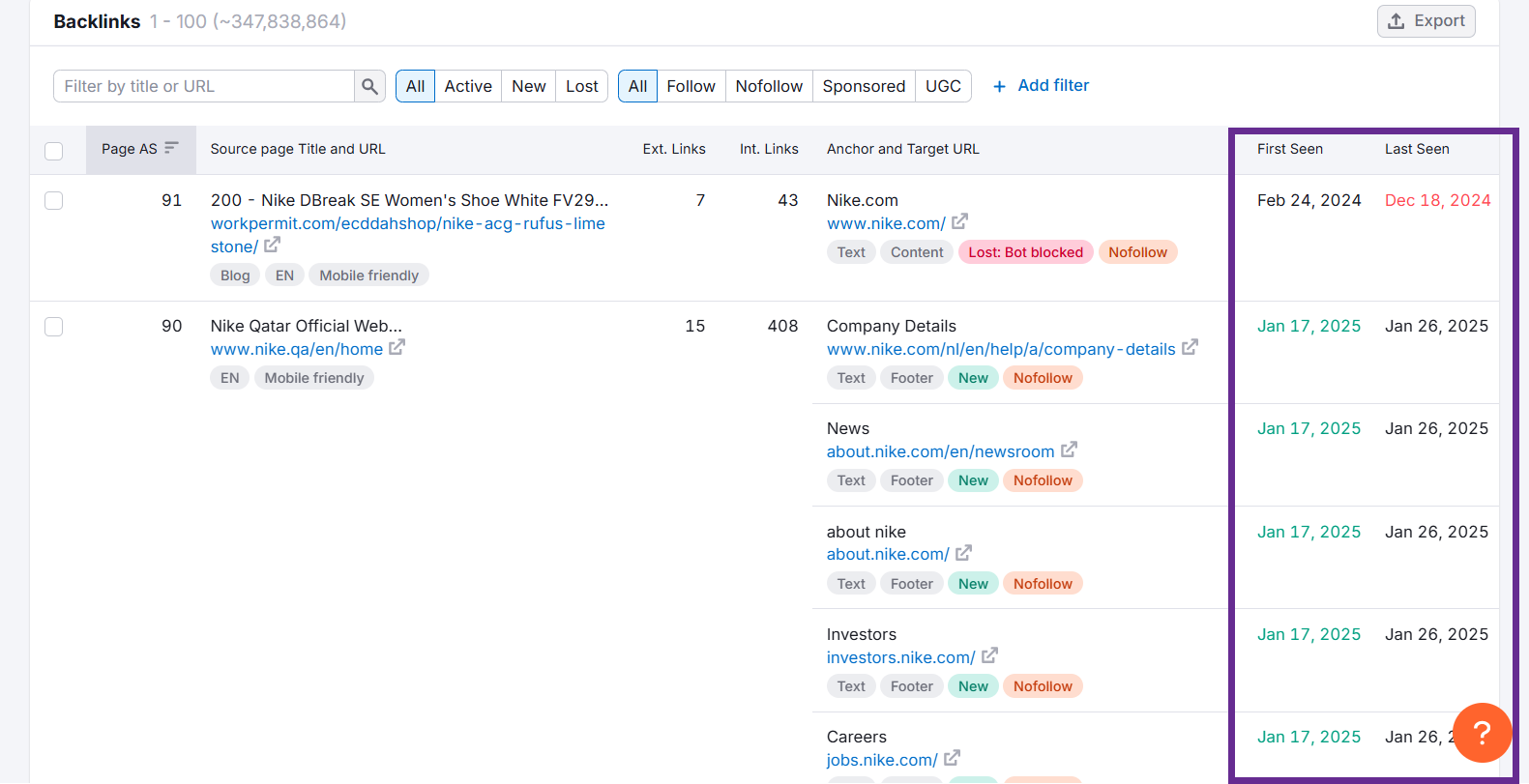 Backlink data from Nike analytics dashboard showcasing various URLs and their statuses.