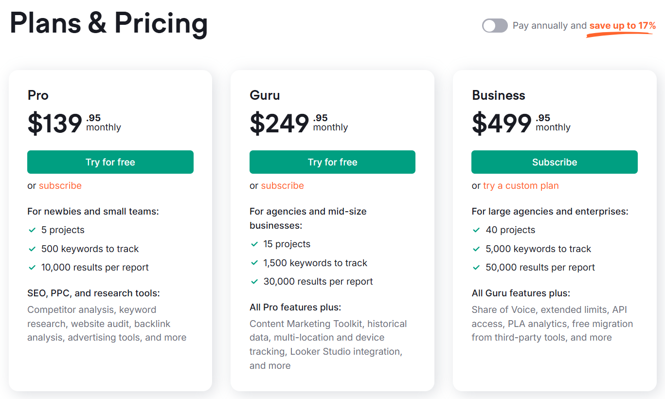 Overview of subscription plans and pricing for Pro, Guru, and Business tiers.